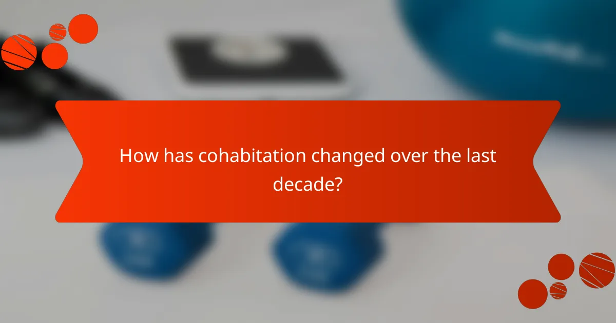 How has cohabitation changed over the last decade?